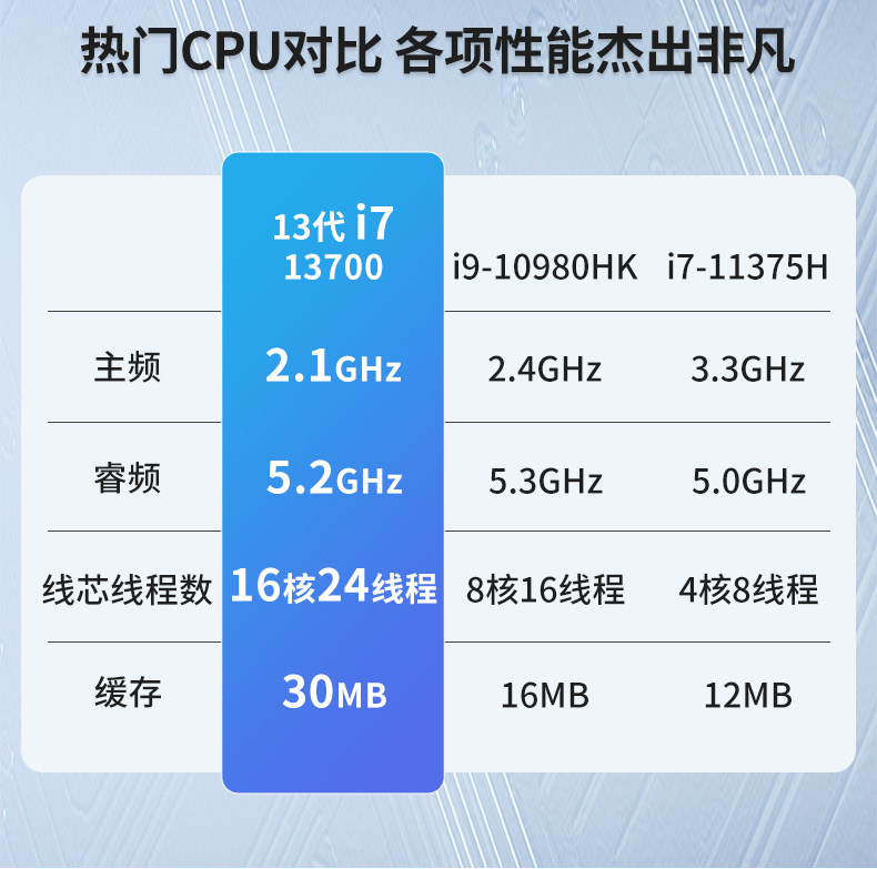 详情-英宇达_05.jpg