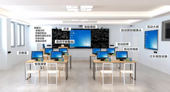 文章附图